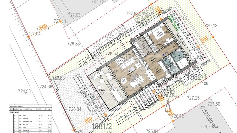 Fužine, 4 building sites for the construction of modern mountain houses